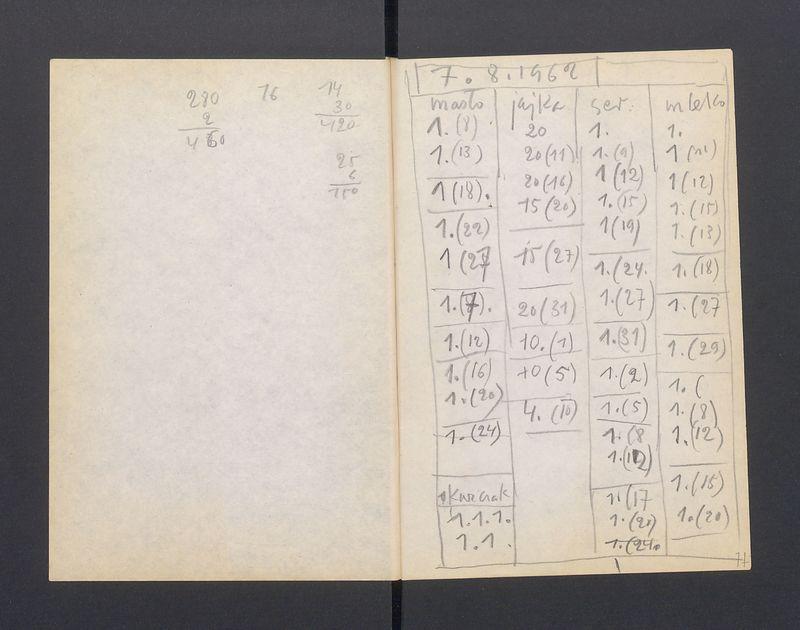 Szlembark, część II