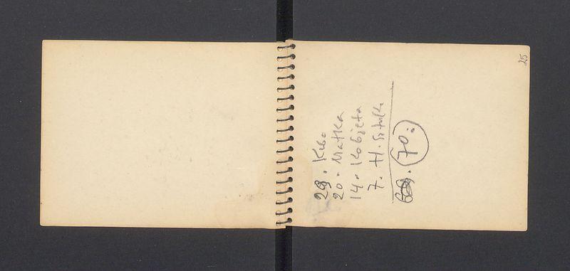 Indie - Włochy, część II