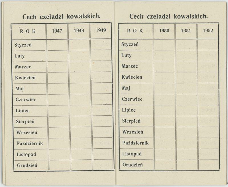 Książeczka składek cechu kowalskiego