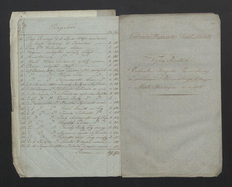 Wykaz Rezultatu z Rachunku Skrzynki Rzemieślniczej Zgromadzenia Bednarskiego Okręgu i Miasta Stawiszyna za lata  1838 - 1846 złożonego 