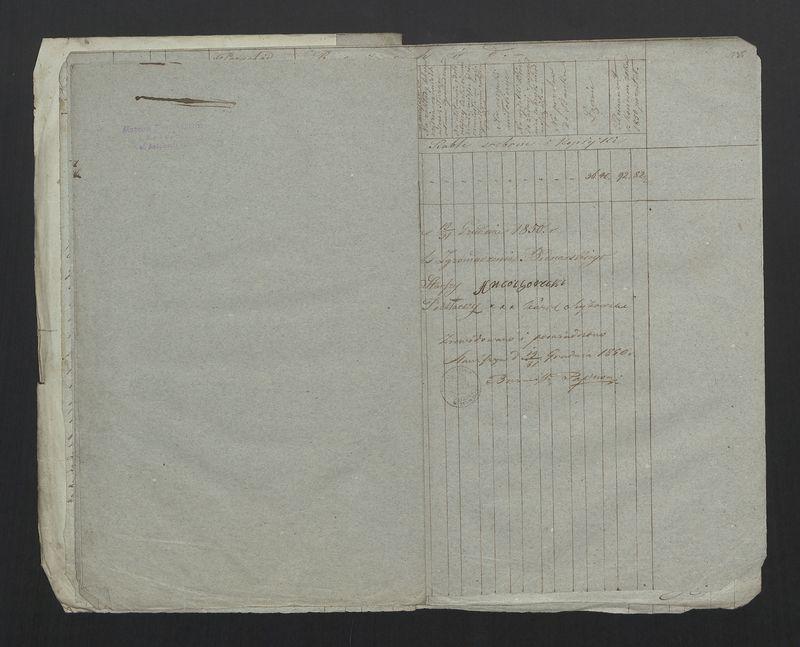 Wykaz Rezultatu z Rachunku Skrzynki Rzemieślniczej Zgromadzenia Bednarskiego Okręgu i Miasta Stawiszyna za lata  1838 - 1846 złożonego 