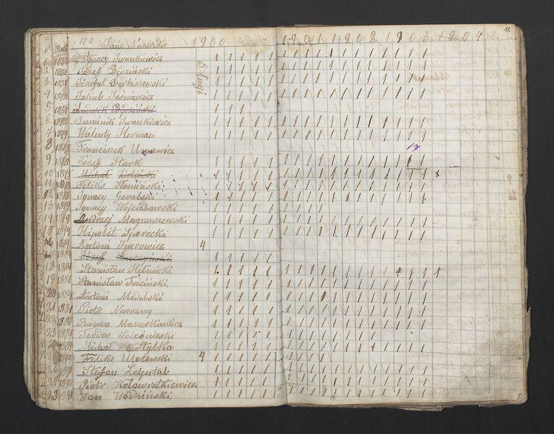 Książka Bractwa Dobrej Śmierci św. Walentego. Założona w roku 1881 przez ks. Teodora Meijera proboszcza parafii Stawiszyn