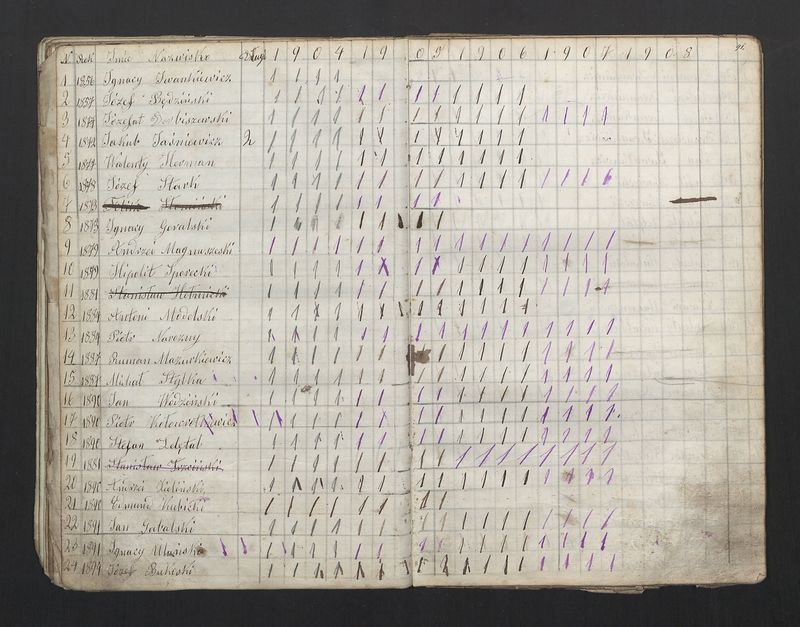 Książka Bractwa Dobrej Śmierci św. Walentego. Założona w roku 1881 przez ks. Teodora Meijera proboszcza parafii Stawiszyn