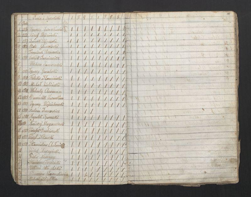 Książka Bractwa Dobrej Śmierci św. Walentego. Założona w roku 1881 przez ks. Teodora Meijera proboszcza parafii Stawiszyn