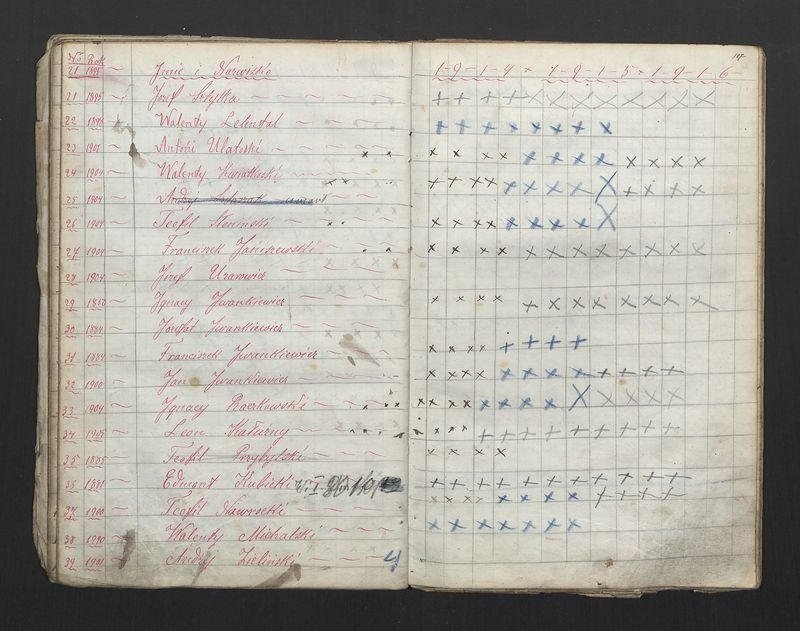 Książka Bractwa Dobrej Śmierci św. Walentego. Założona w roku 1881 przez ks. Teodora Meijera proboszcza parafii Stawiszyn