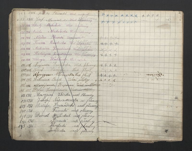 Książka Bractwa Dobrej Śmierci św. Walentego. Założona w roku 1881 przez ks. Teodora Meijera proboszcza parafii Stawiszyn