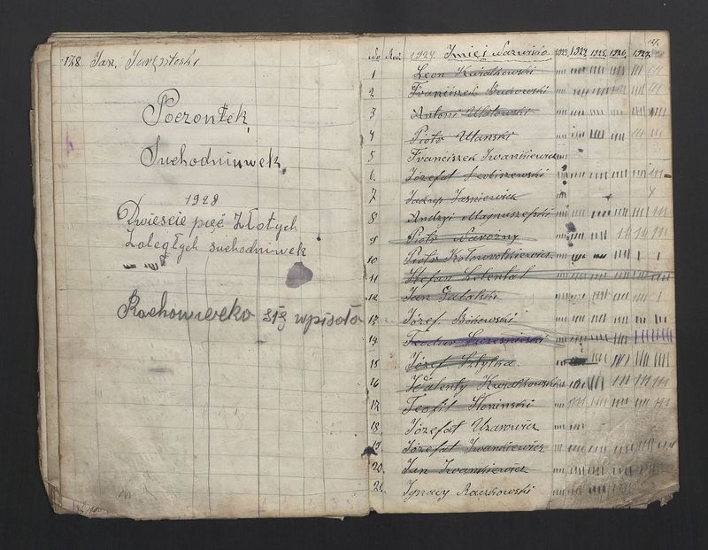 Książka Bractwa Dobrej Śmierci św. Walentego. Założona w roku 1881 przez ks. Teodora Meijera proboszcza parafii Stawiszyn