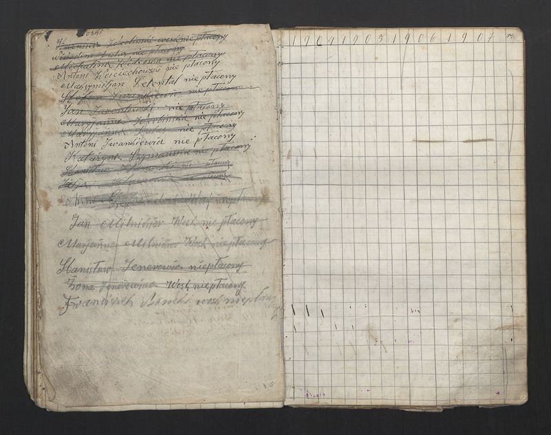 Książka Bractwa Dobrej Śmierci św. Walentego. Założona w roku 1881 przez ks. Teodora Meijera proboszcza parafii Stawiszyn