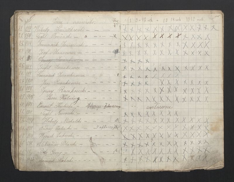 Książka Bractwa Dobrej Śmierci św. Walentego. Założona w roku 1881 przez ks. Teodora Meijera proboszcza parafii Stawiszyn