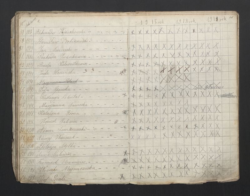 Książka Bractwa Dobrej Śmierci św. Walentego. Założona w roku 1881 przez ks. Teodora Meijera proboszcza parafii Stawiszyn