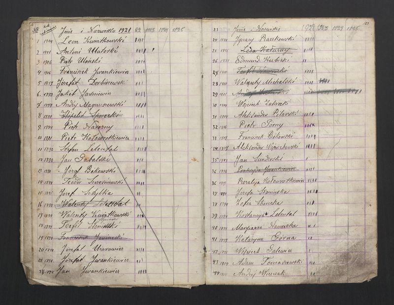 Książka Bractwa Dobrej Śmierci św. Walentego. Założona w roku 1881 przez ks. Teodora Meijera proboszcza parafii Stawiszyn