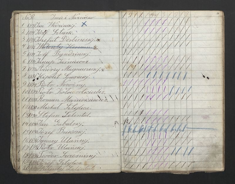 Książka Bractwa Dobrej Śmierci św. Walentego. Założona w roku 1881 przez ks. Teodora Meijera proboszcza parafii Stawiszyn