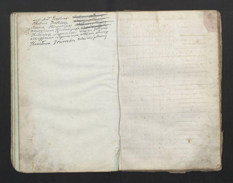 Książka Bractwa Dobrej Śmierci św. Walentego. Założona w roku 1881 przez ks. Teodora Meijera proboszcza parafii Stawiszyn