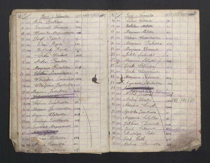 Książka Bractwa Dobrej Śmierci św. Walentego. Założona w roku 1881 przez ks. Teodora Meijera proboszcza parafii Stawiszyn