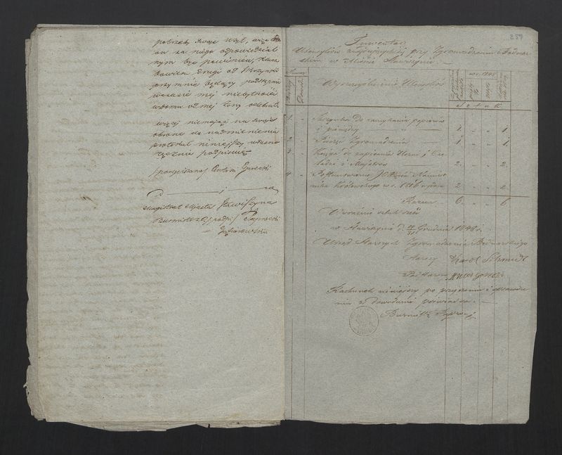 Wykaz Rezultatu Rachunku Skrzynki Rzemieślniczej Zgromadzenia Bednarskiego Okręgu i Miasta Stawiszyna za r. 1848