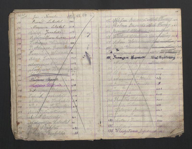 Książka Bractwa Dobrej Śmierci św. Walentego. Założona w roku 1881 przez ks. Teodora Meijera proboszcza parafii Stawiszyn