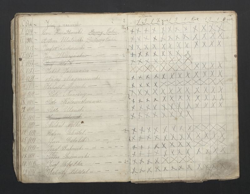 Książka Bractwa Dobrej Śmierci św. Walentego. Założona w roku 1881 przez ks. Teodora Meijera proboszcza parafii Stawiszyn