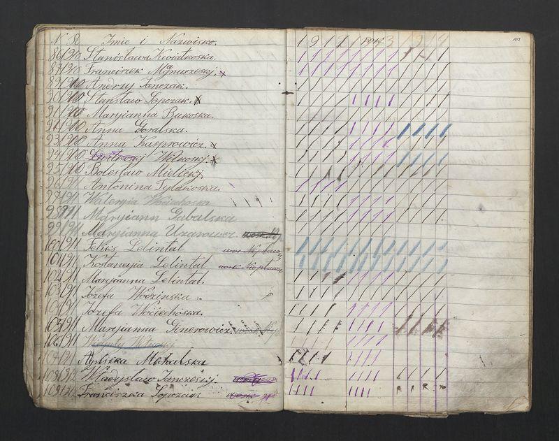 Książka Bractwa Dobrej Śmierci św. Walentego. Założona w roku 1881 przez ks. Teodora Meijera proboszcza parafii Stawiszyn