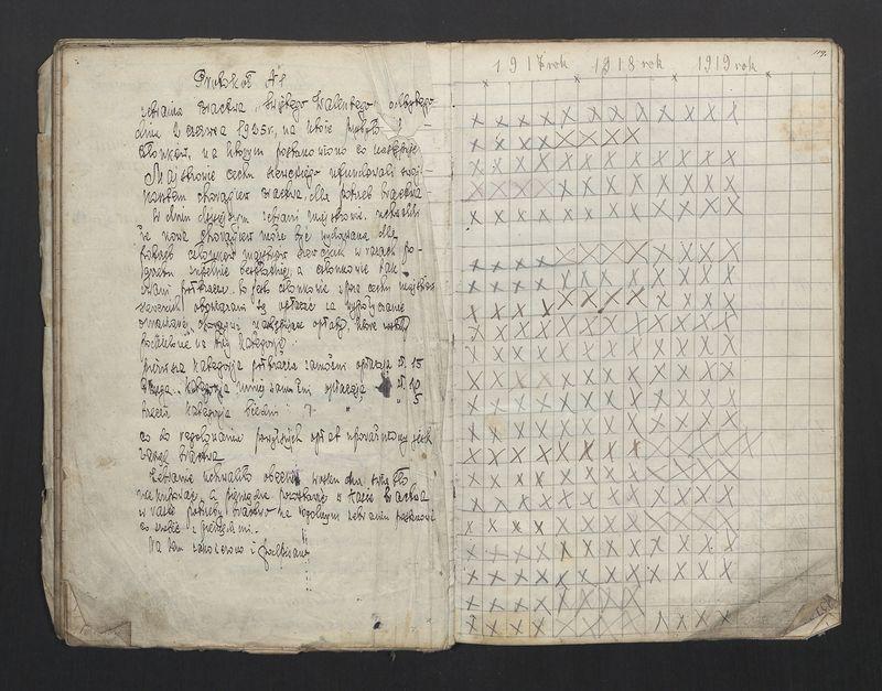 Książka Bractwa Dobrej Śmierci św. Walentego. Założona w roku 1881 przez ks. Teodora Meijera proboszcza parafii Stawiszyn