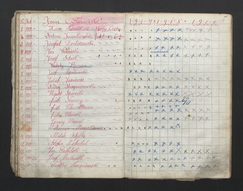 Książka Bractwa Dobrej Śmierci św. Walentego. Założona w roku 1881 przez ks. Teodora Meijera proboszcza parafii Stawiszyn