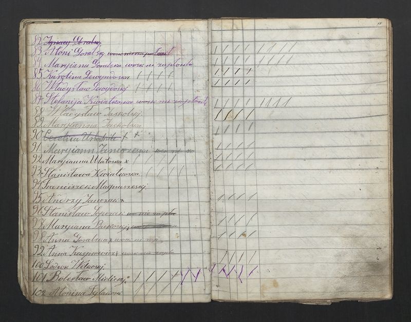 Książka Bractwa Dobrej Śmierci św. Walentego. Założona w roku 1881 przez ks. Teodora Meijera proboszcza parafii Stawiszyn