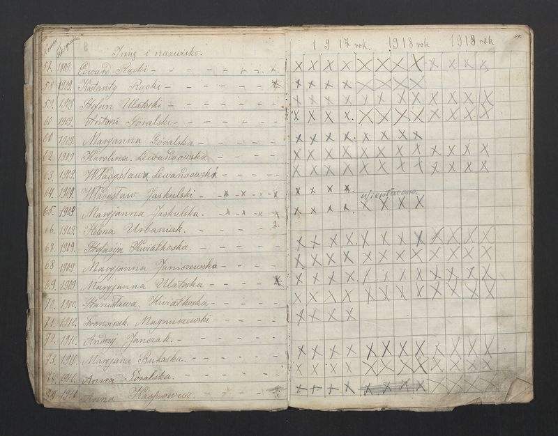 Książka Bractwa Dobrej Śmierci św. Walentego. Założona w roku 1881 przez ks. Teodora Meijera proboszcza parafii Stawiszyn