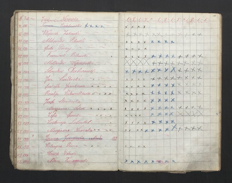 Książka Bractwa Dobrej Śmierci św. Walentego. Założona w roku 1881 przez ks. Teodora Meijera proboszcza parafii Stawiszyn