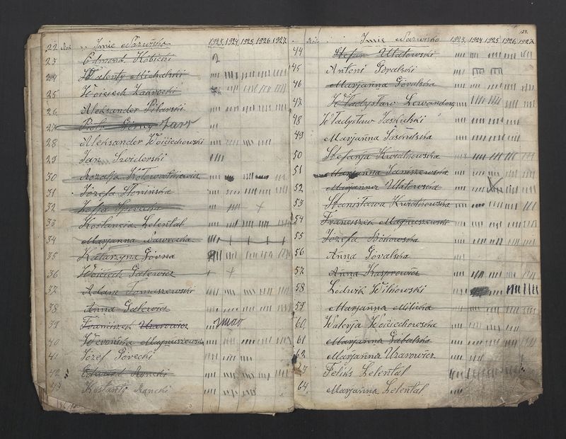 Książka Bractwa Dobrej Śmierci św. Walentego. Założona w roku 1881 przez ks. Teodora Meijera proboszcza parafii Stawiszyn