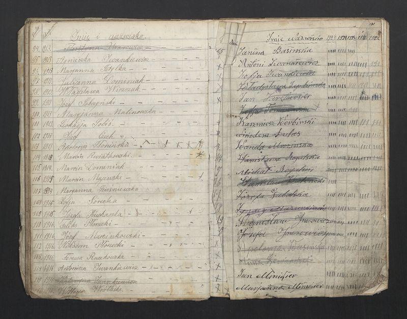 Książka Bractwa Dobrej Śmierci św. Walentego. Założona w roku 1881 przez ks. Teodora Meijera proboszcza parafii Stawiszyn