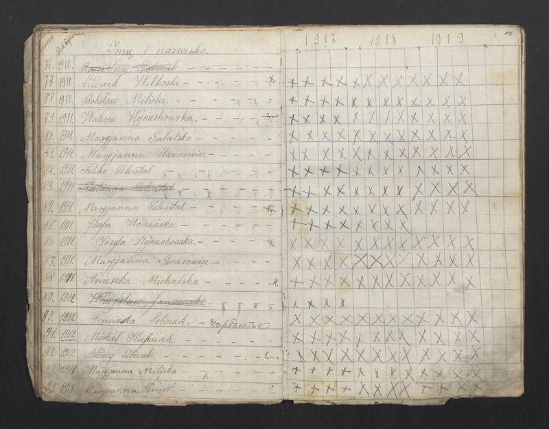 Książka Bractwa Dobrej Śmierci św. Walentego. Założona w roku 1881 przez ks. Teodora Meijera proboszcza parafii Stawiszyn