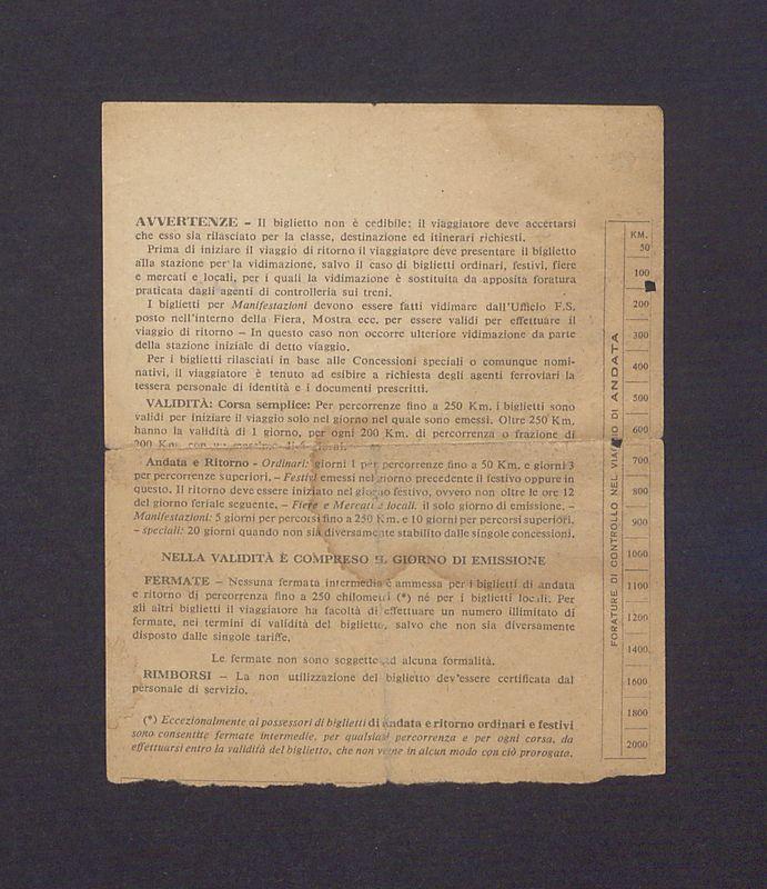 Bilet kolejowy na przejazd z Neapolu Centrale do Taorminy