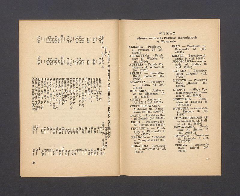 Guide a l'usage de delegues. Witamy Delegatów na II-gi Kongres Światowy Obrońców Pokoju