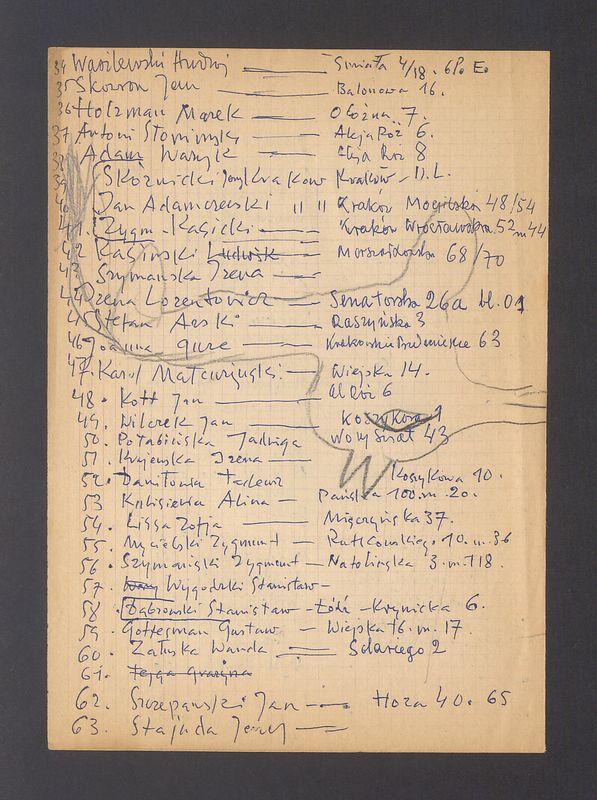 Lista osób, znajomych, sąsiadów. 1. Elżbieta Barszczewska - Aleja Róż 7 [...]