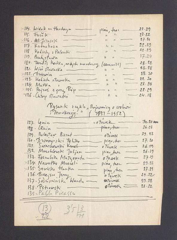 Wykaz grafik i rysunków