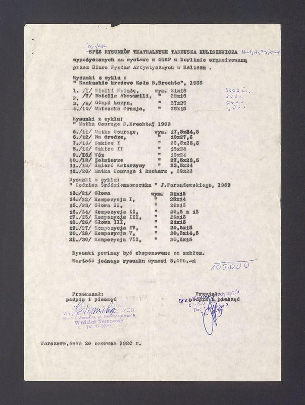 Wykaz rysunków teatralnych Tadeusza Kulisiewicza