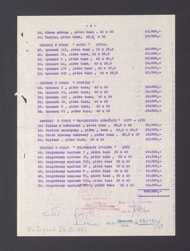 Wykaz prac T. Kulisiewicza przeznaczonych na wystawę w Budaeszcie