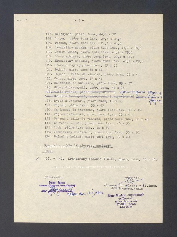 Wykaz prac T. Kulisiewicza przekazanych BWA w Toruniu