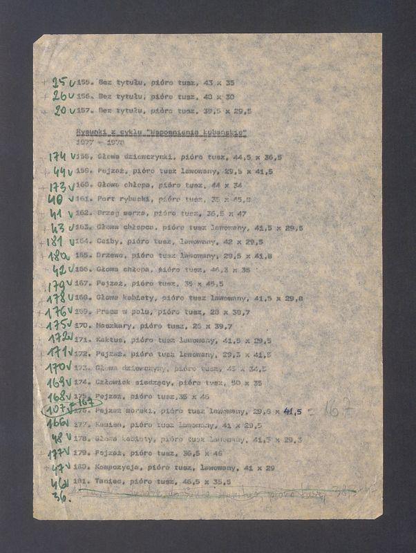 Spis prac. Załącznik do protokołu z 14 VI 1984 Muz. Okr. Ziemi Kaliskiej