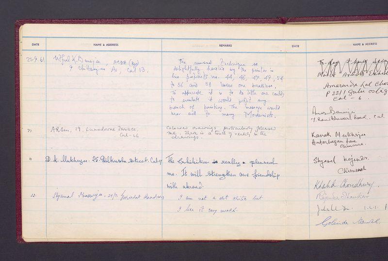 Księga gości z wystawy T. Kulisiewicza w New Delhi, cz. 1