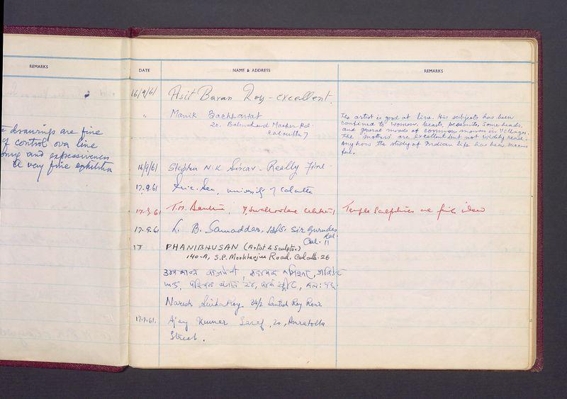 Księga gości z wystawy T. Kulisiewicza w New Delhi, cz. 1