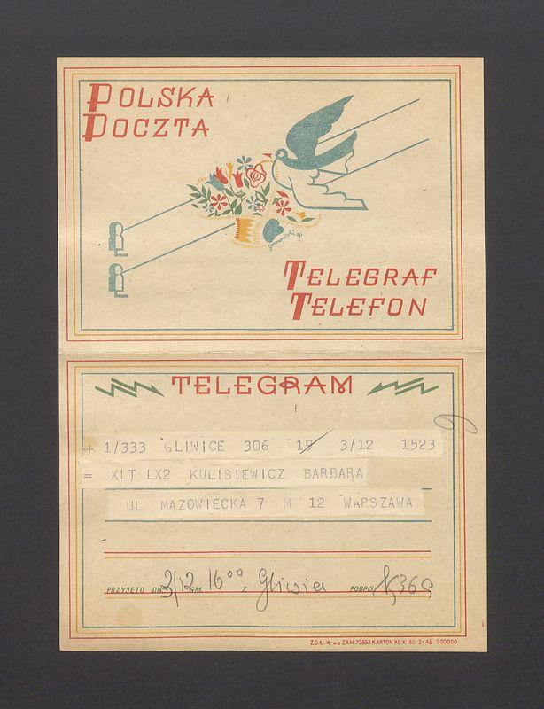 Telegram. W dniu imienin najserdeczniejsze życzenia przesyła [...]
