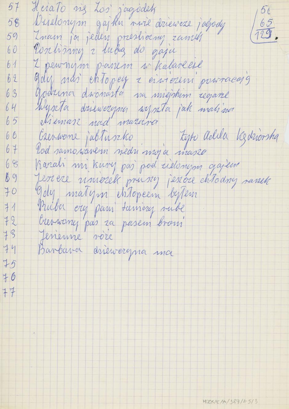 Szlagiery śpiewane w okresie międzywojennym