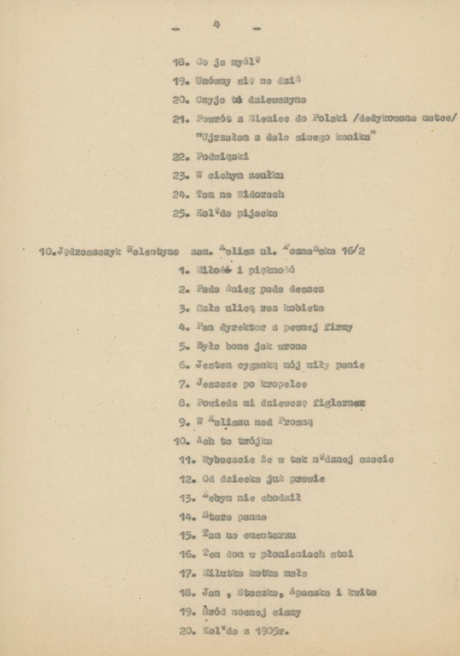 Wykaz uczestników Konkursu folklorystycznego miasta Kalisza 1976/77, cz. 2