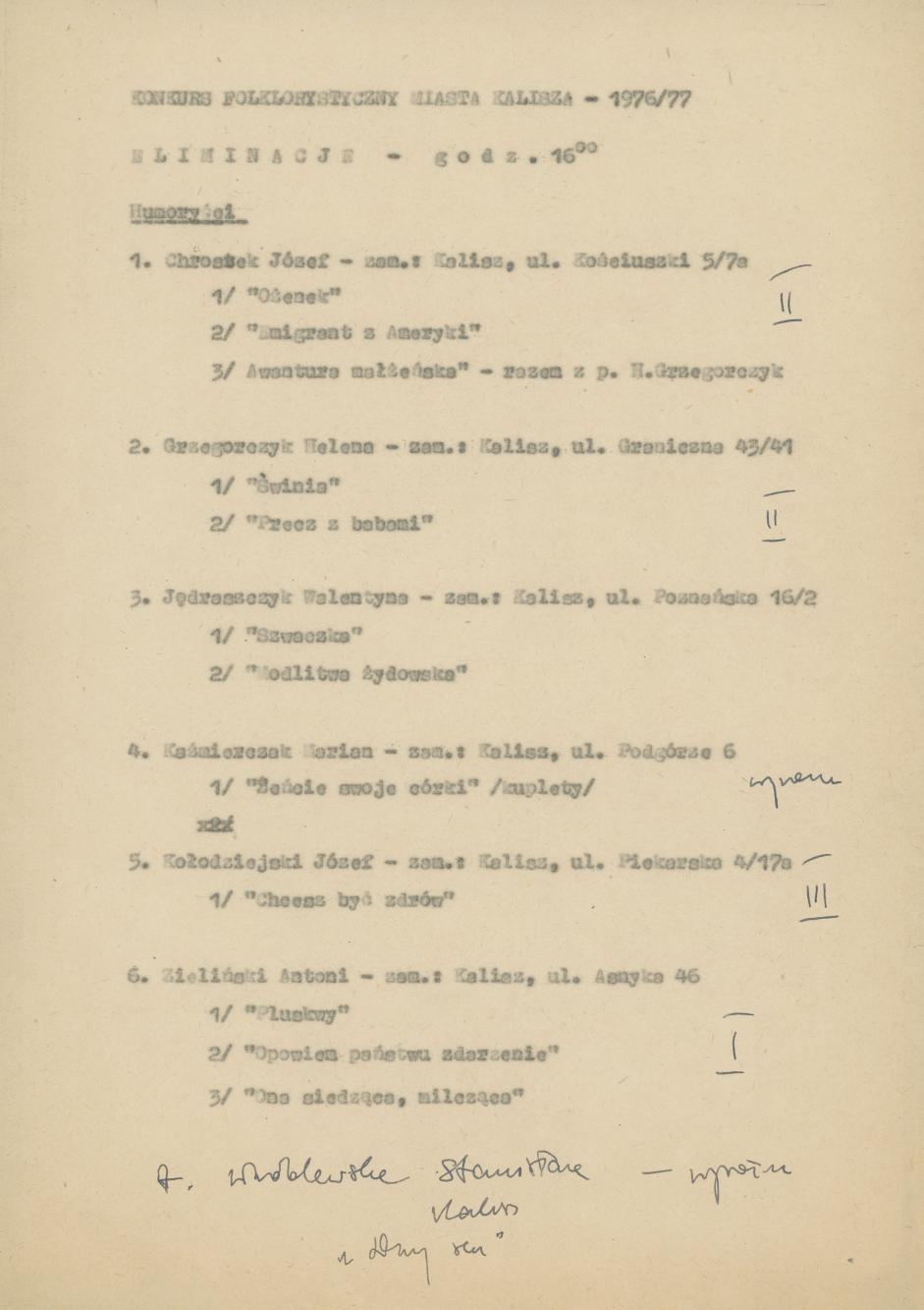 Wykaz uczestników Konkursu folklorystycznego miasta Kalisza 1976/77