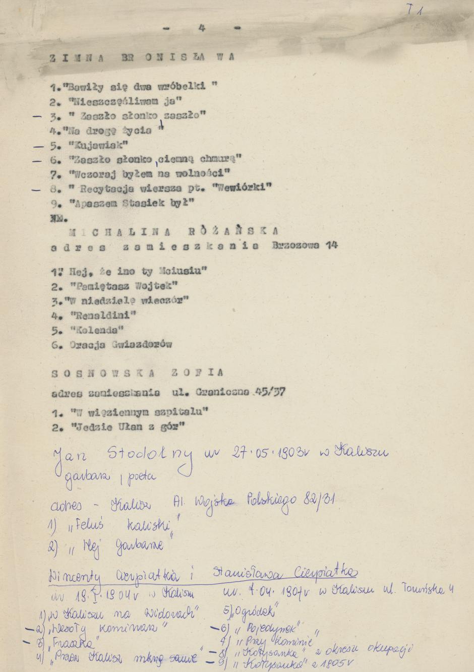 Wykaz uczestników Konkursu folklorystycznego miasta Kalisza 1976/77