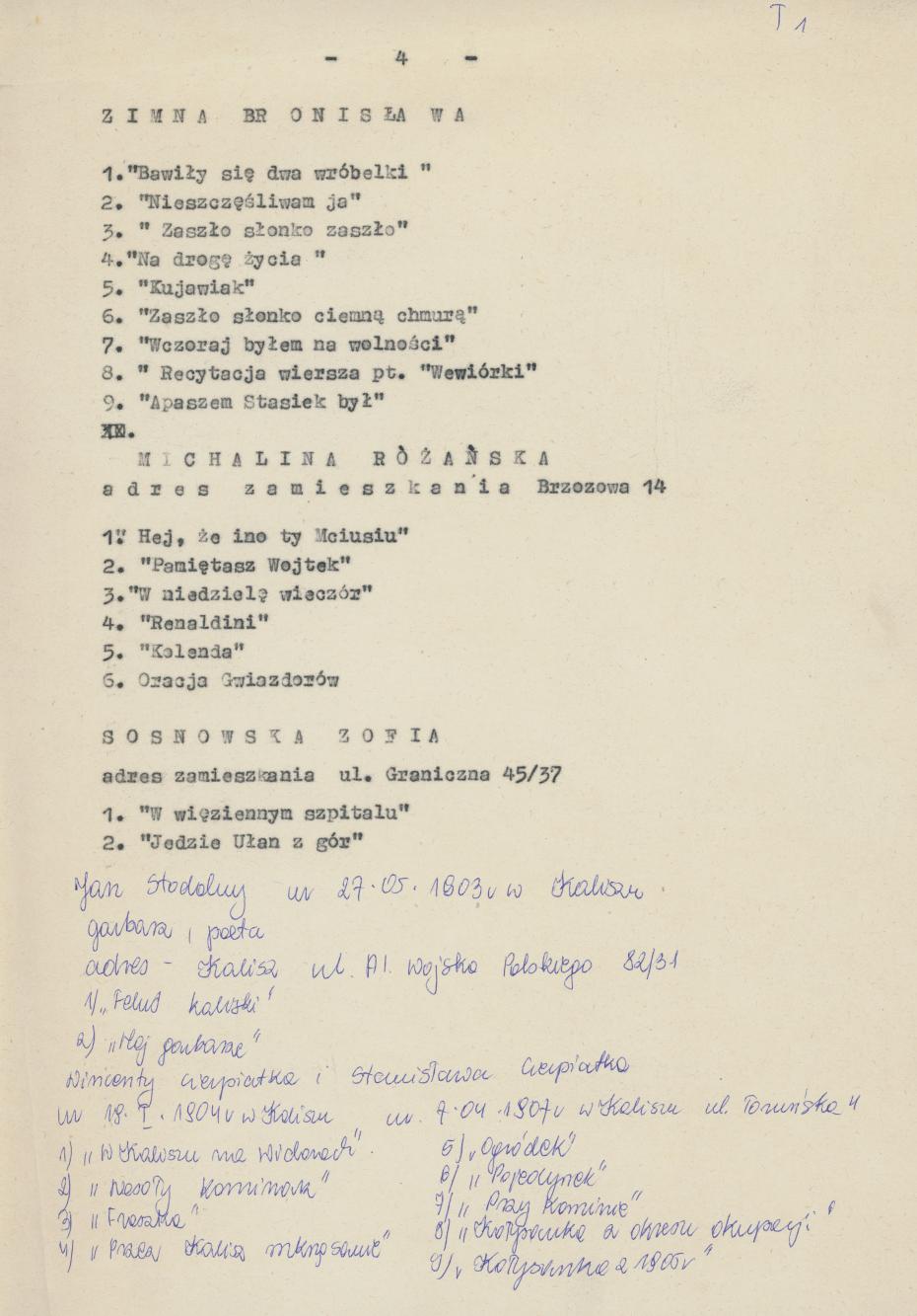 Wykaz uczestników Konkursu folklorystycznego miasta Kalisza 1976/77