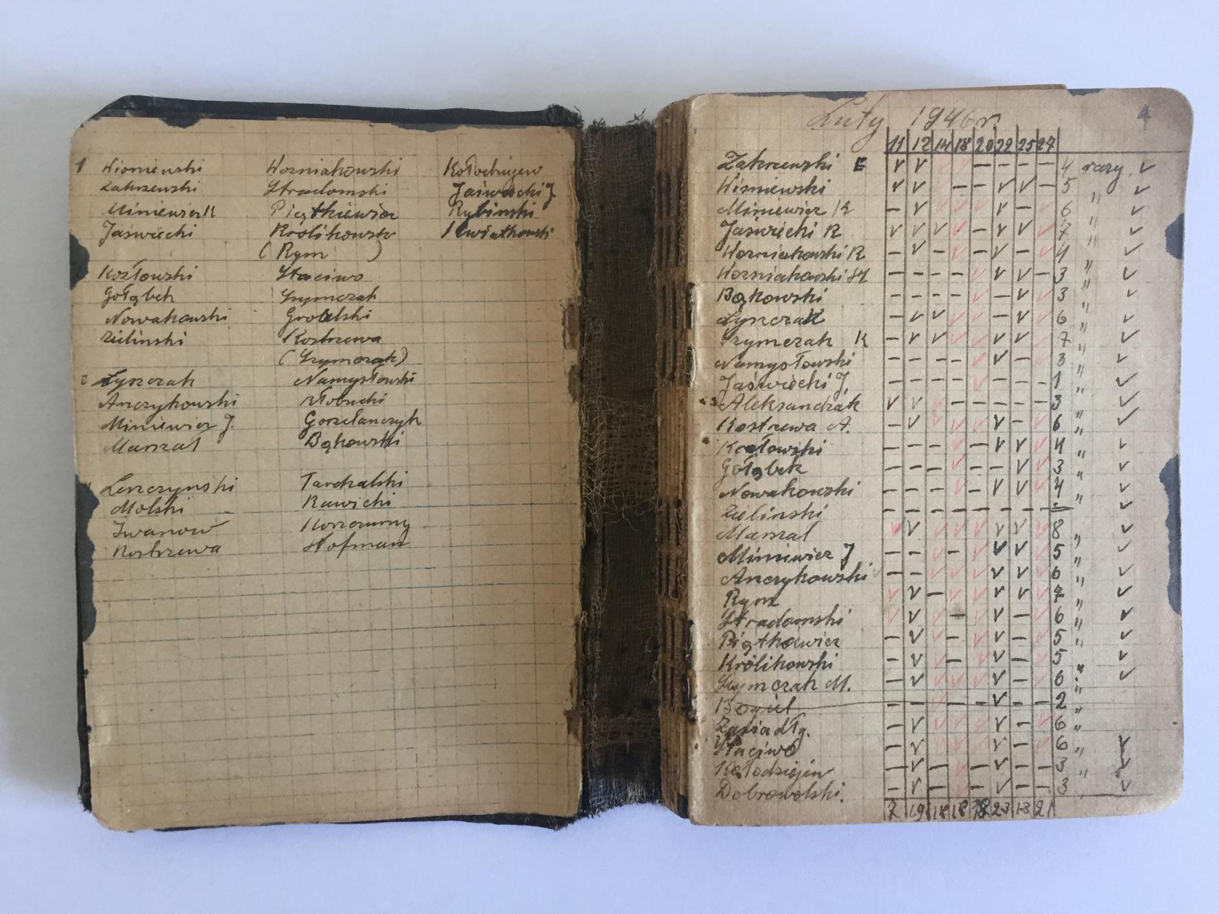 Notes trenera