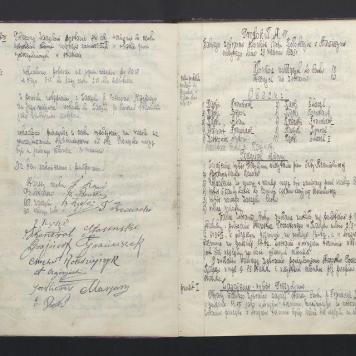 Księga protokołów ogólnego zebrania Cechu Stelmachowskiego w Stawiszynie