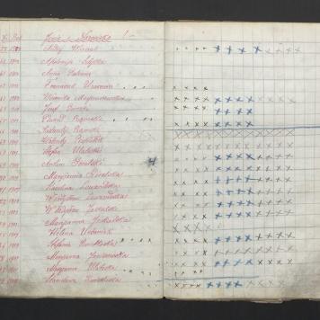 Książka Bractwa Dobrej Śmierci św. Walentego. Założona w roku 1881 przez ks. Teodora Meijera proboszcza parafii Stawiszyn