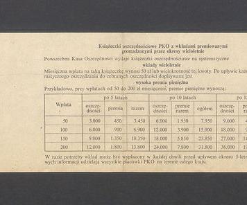 Wyciąg z rachunku oszczędnościowo-rozliczeniowego